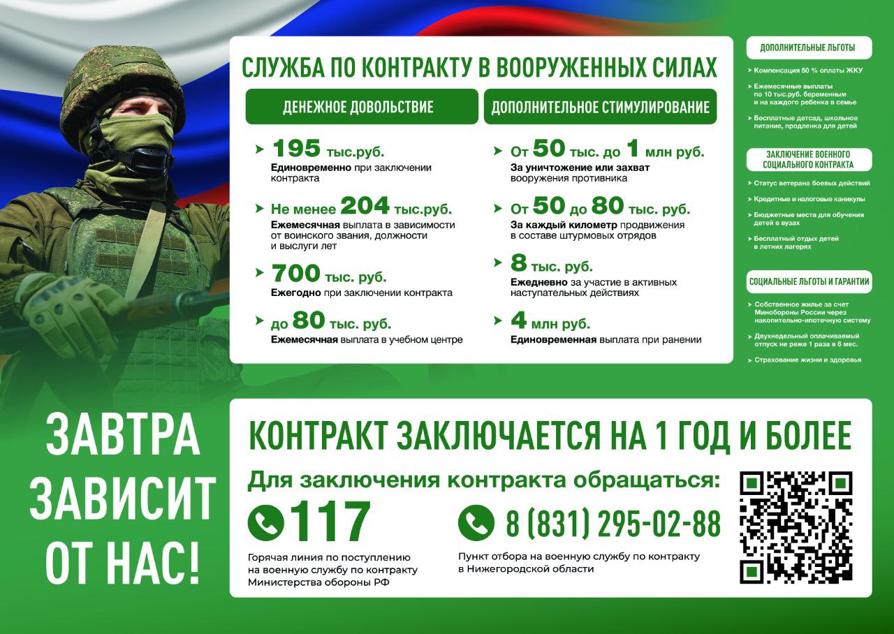 Завтра зависит от нас!